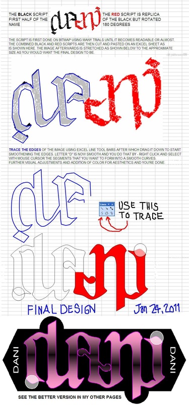 Create name ambigram generator free